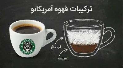 آمریکانو