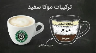 موکا سفید
