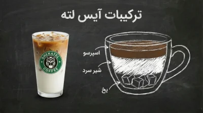 ترکیبات آیس لاته