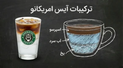 آیس آمریکانو