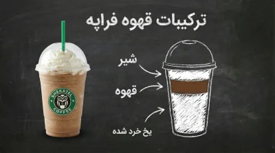فراپه قهوه