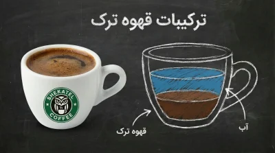 انواع قهوه کافی شاپی - ترکیبات قهوه ترک