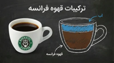 ترکیبات قهوه فرانسه