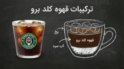 ترکیبات قهوه کلد برو