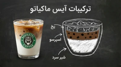 آیس ماکیاتو