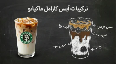 ترکیبات آیس کارامل ماکیاتو