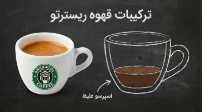 قهوه ریسترتو